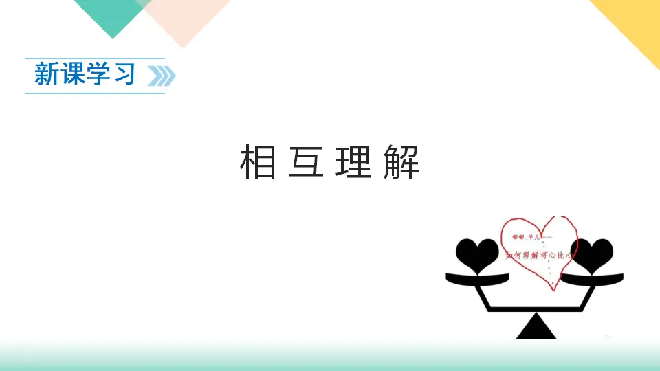 1、读懂彼此的心（课件3）_03.webp