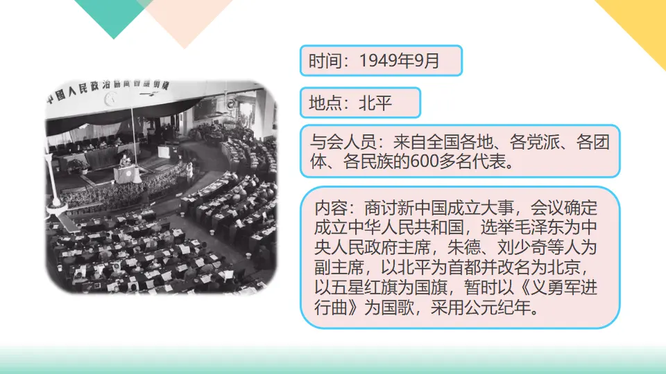 11、屹立在世界的东方（课件3）_04.webp