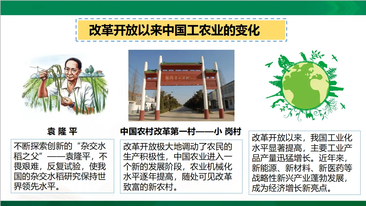 12富起来到强起来  第一课时（课件4）_05.webp
