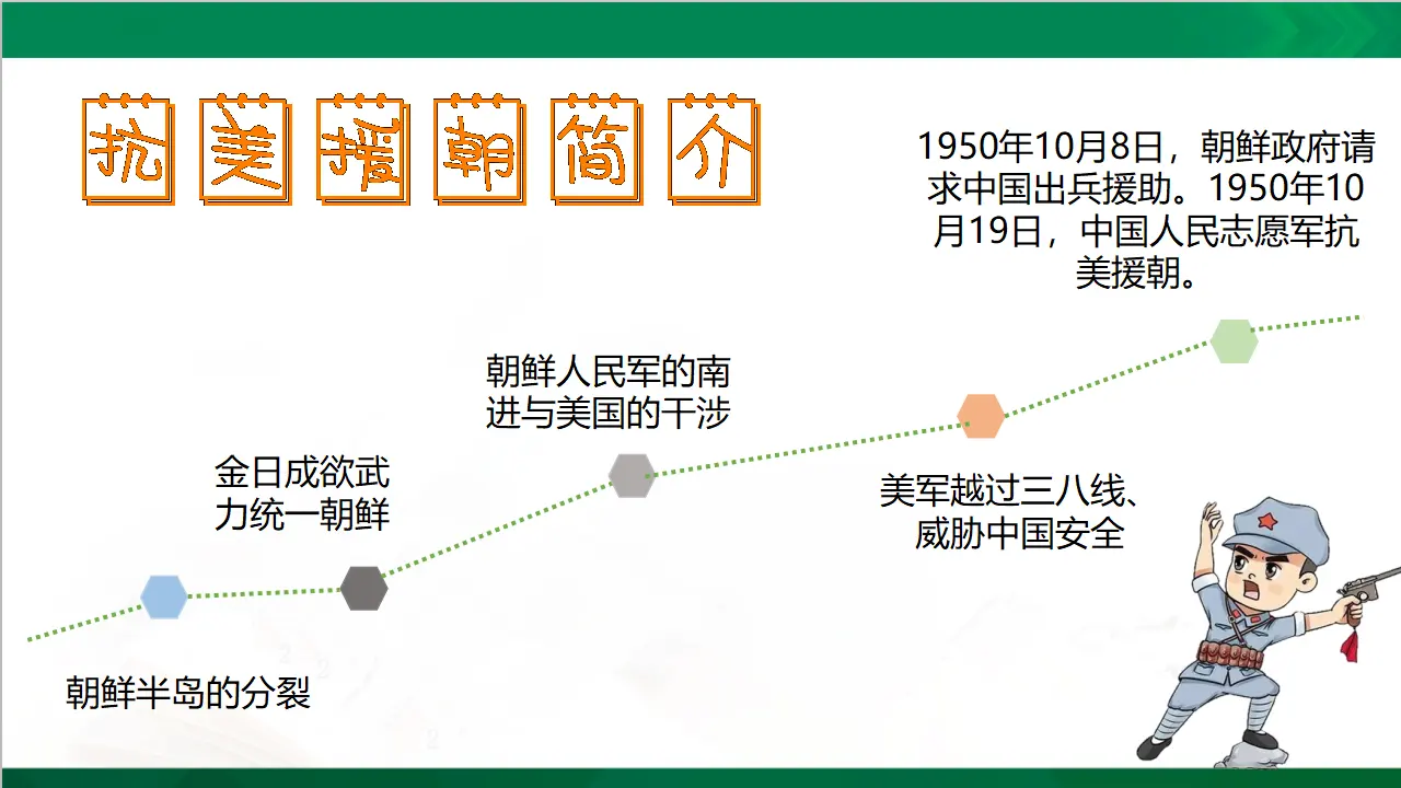 11屹立在世界的东方  第二课时（课件4）_04.webp