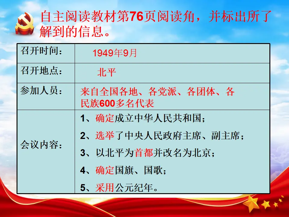 屹立在世界的东方第一课时（课件6）_05.webp