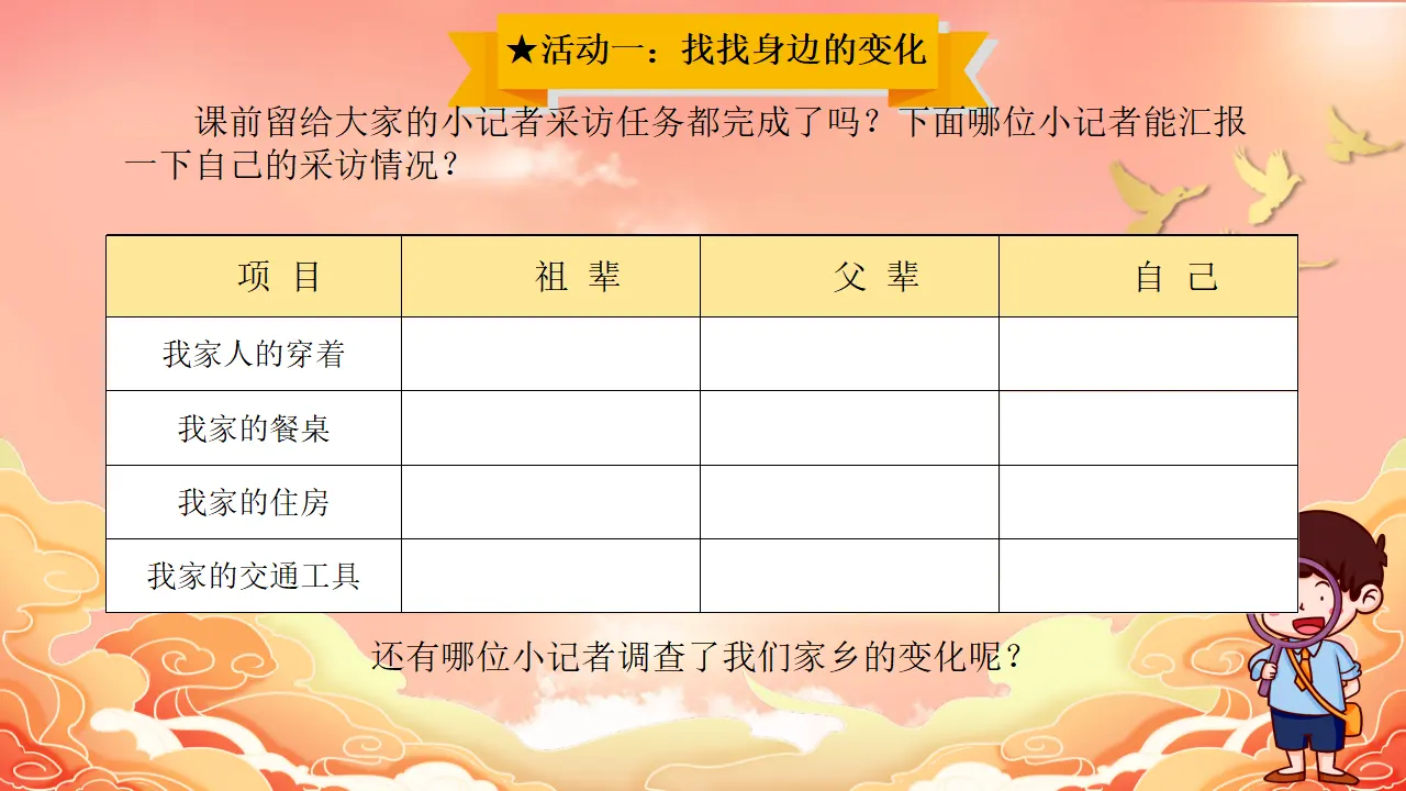 12《富起来到强起来》第1课时-吴甜甜（课件6）_03.webp
