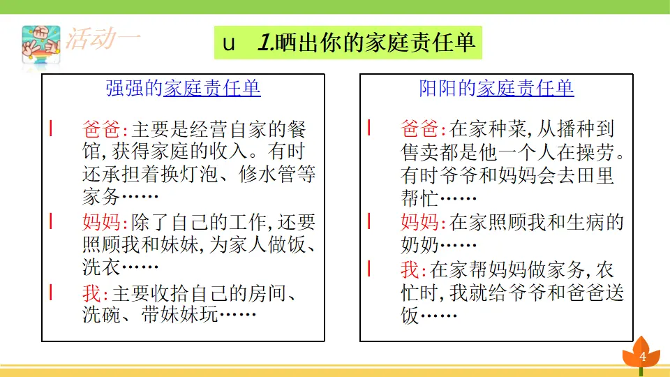 02《让我们的家更美好》-侯丹丹（课件6）_04.webp