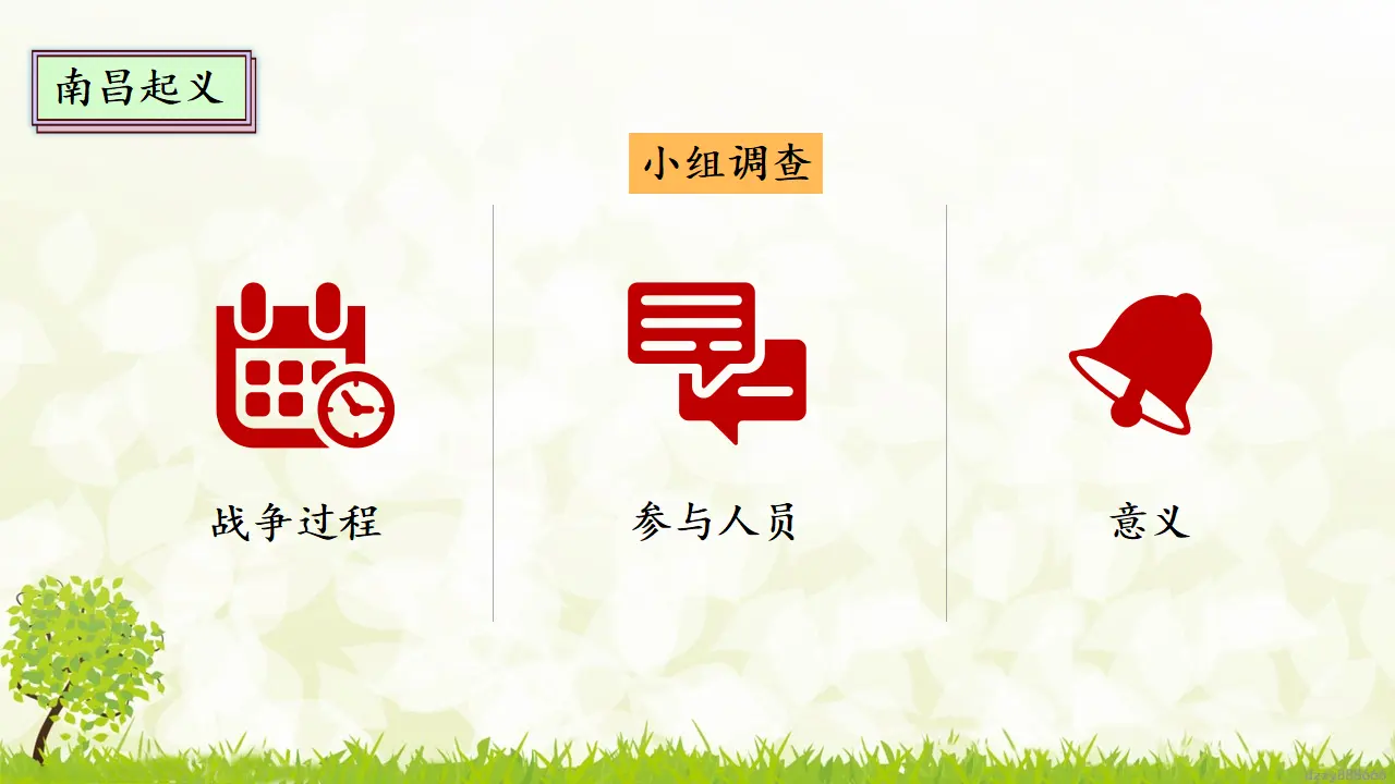 9.2 中国有了共产党 第二课时 （课件7）_05.webp