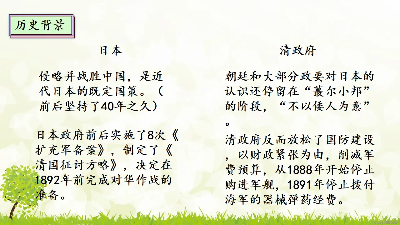 7.3 不甘屈辱 奋勇抗争 第三课时（课件7）_03.webp