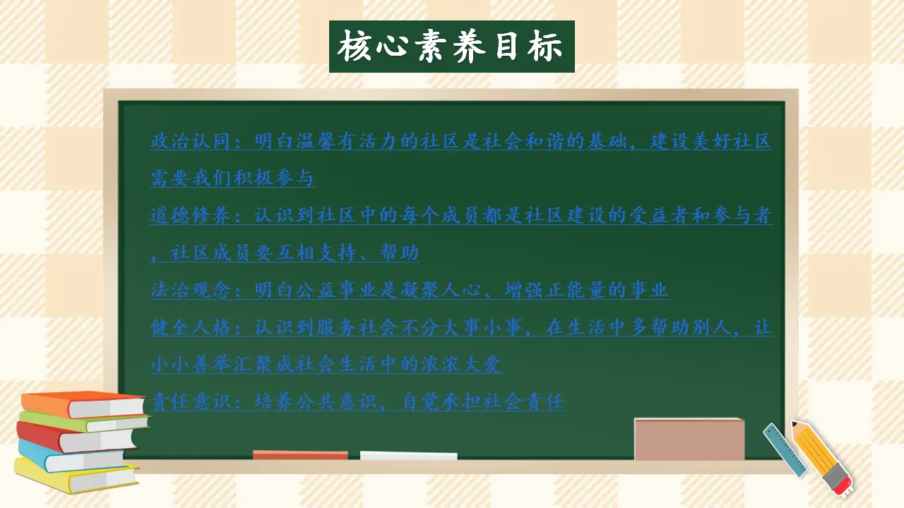 6.2 我参与 我奉献 第二课时（课件7）_02.webp