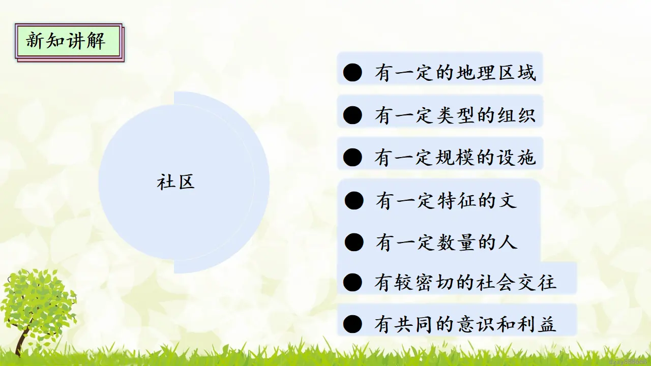 6.2 我参与 我奉献 第二课时（课件7）_05.webp