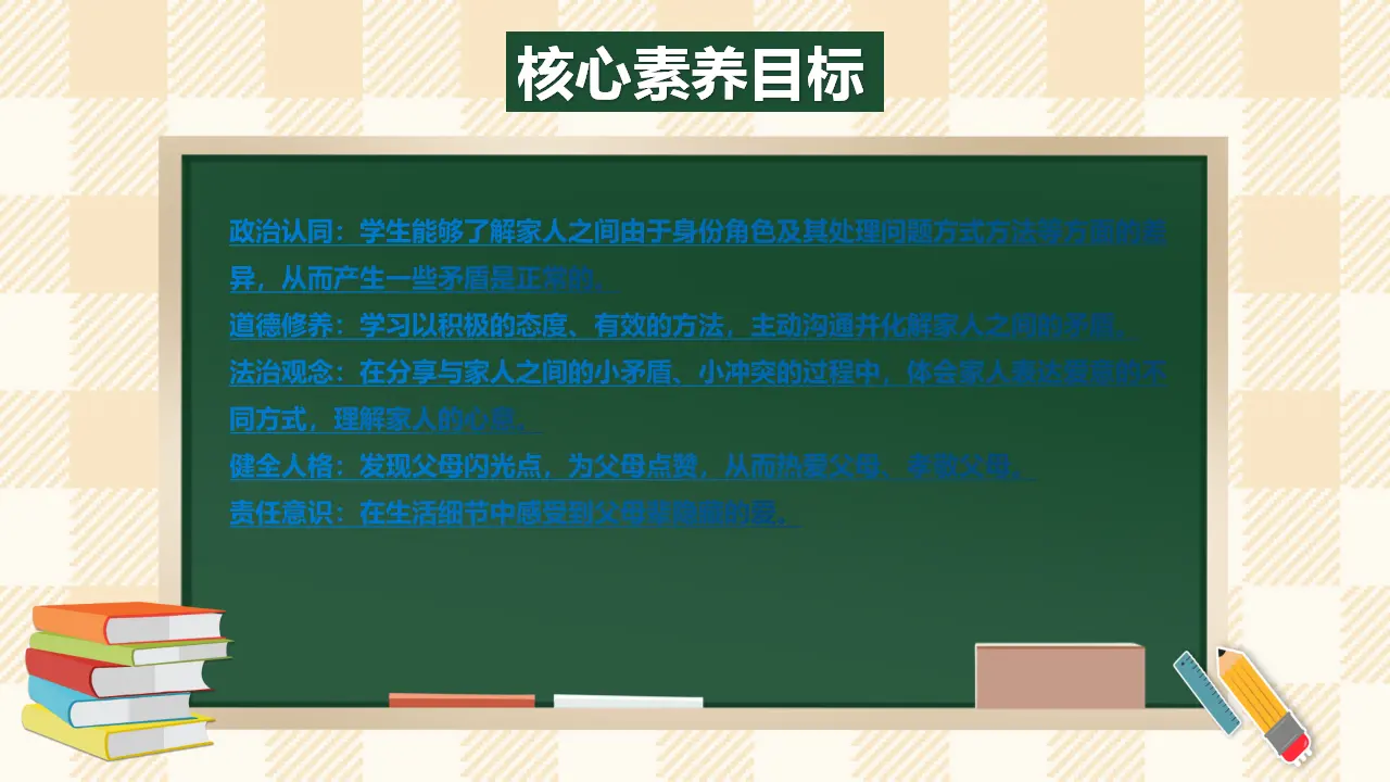 1.2 读懂彼此的心 第二课时（课件7）_02.webp