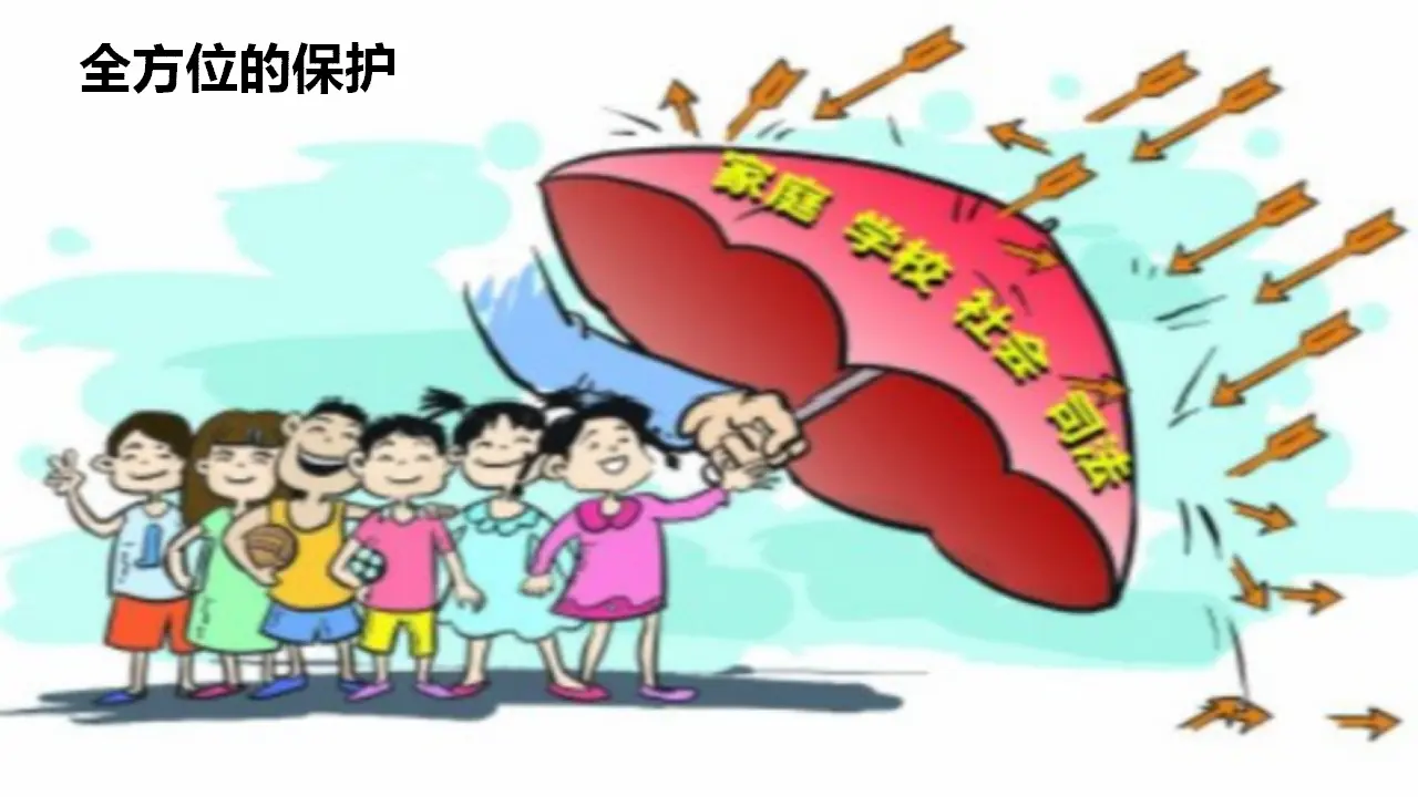 8我们受特殊保护  第二课时（课件1）_04.webp