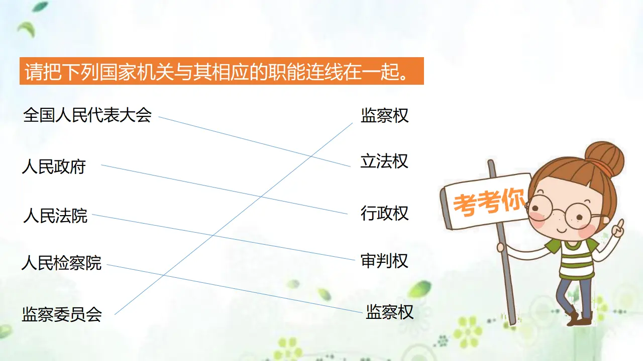 7权利受到制约和监督  第一课时（课件1）_04.webp
