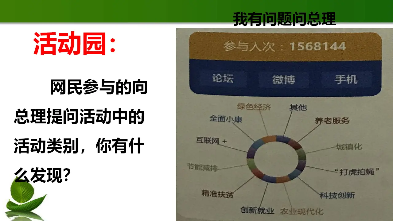 6.人大代表为人民 第3课时（课件3）_04.webp