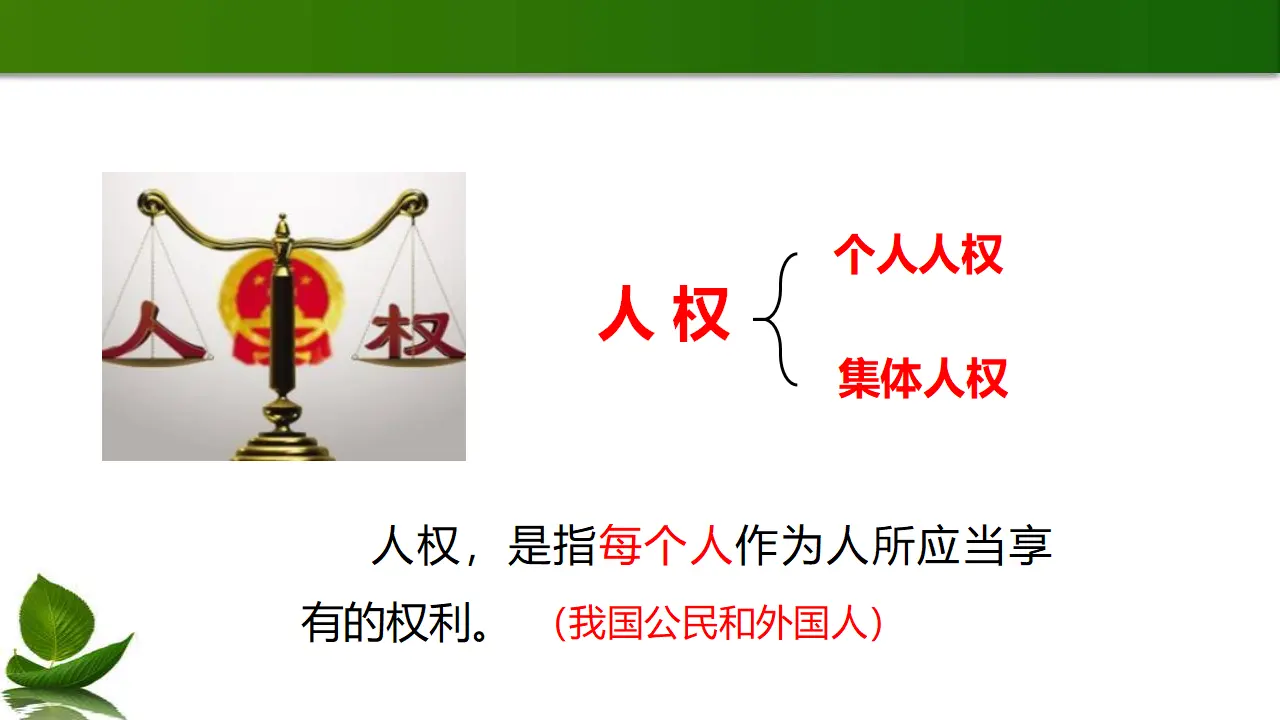 4.公民的基本权利和义务第3课时（课件3）_03.webp