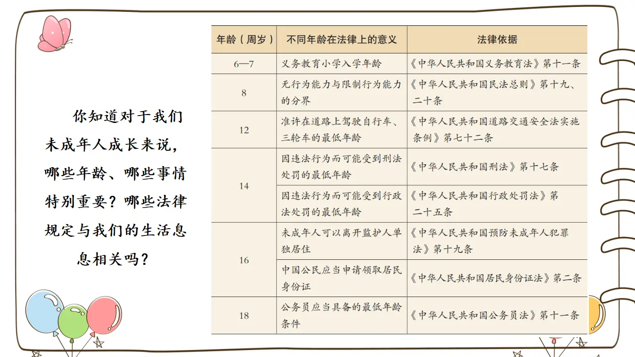 8 我们受特殊保护（课件4）_05.webp