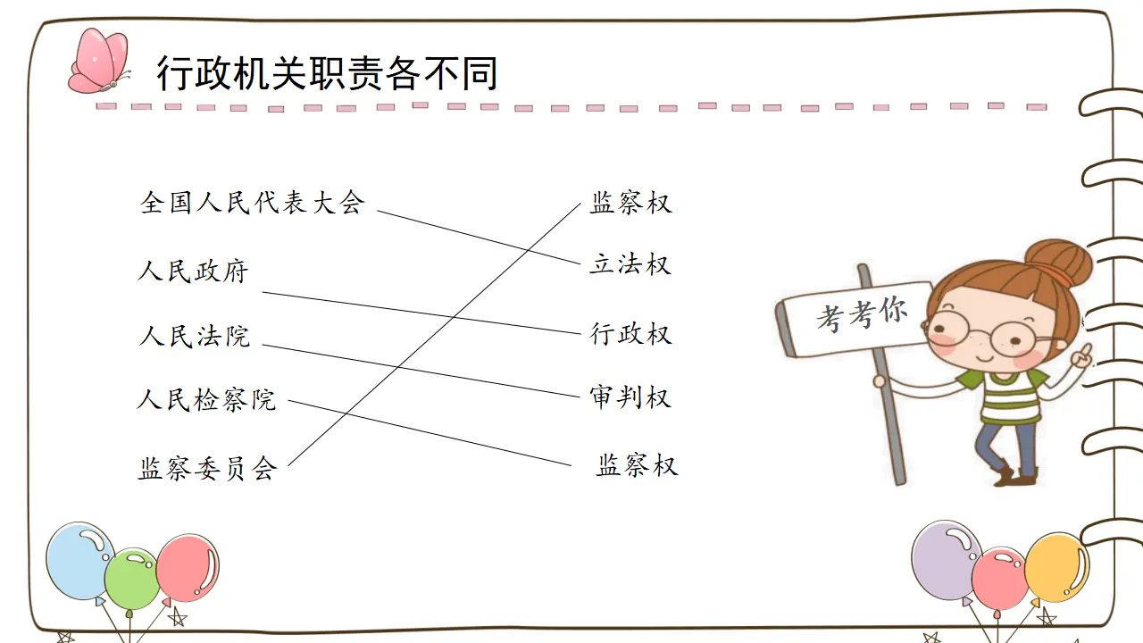7 权力受到制约和监督（课件4）_02.webp