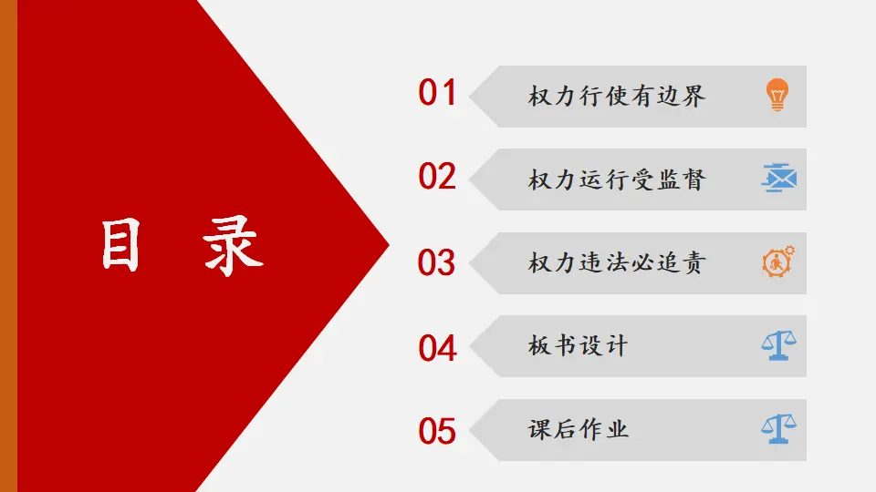 7 权力受到制约和监督（课件5）_02.webp