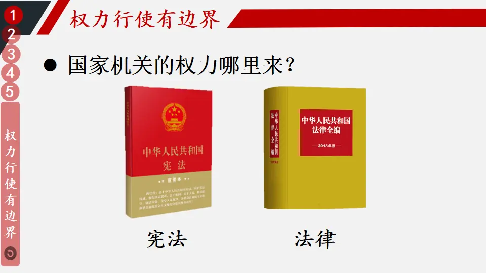 7 权力受到制约和监督（课件5）_03.webp