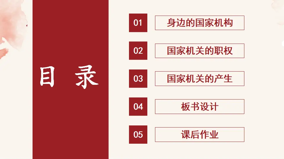 5 国家机构有哪些（课件5）_02.webp