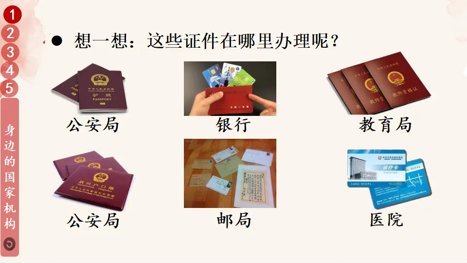 5 国家机构有哪些（课件5）_05.webp