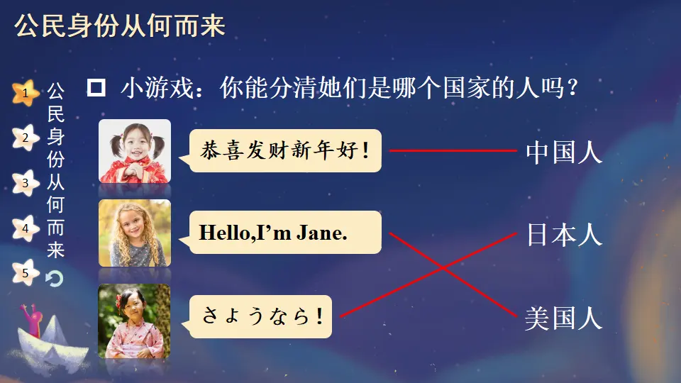 3 公民意味着什么（课件5）_04.webp