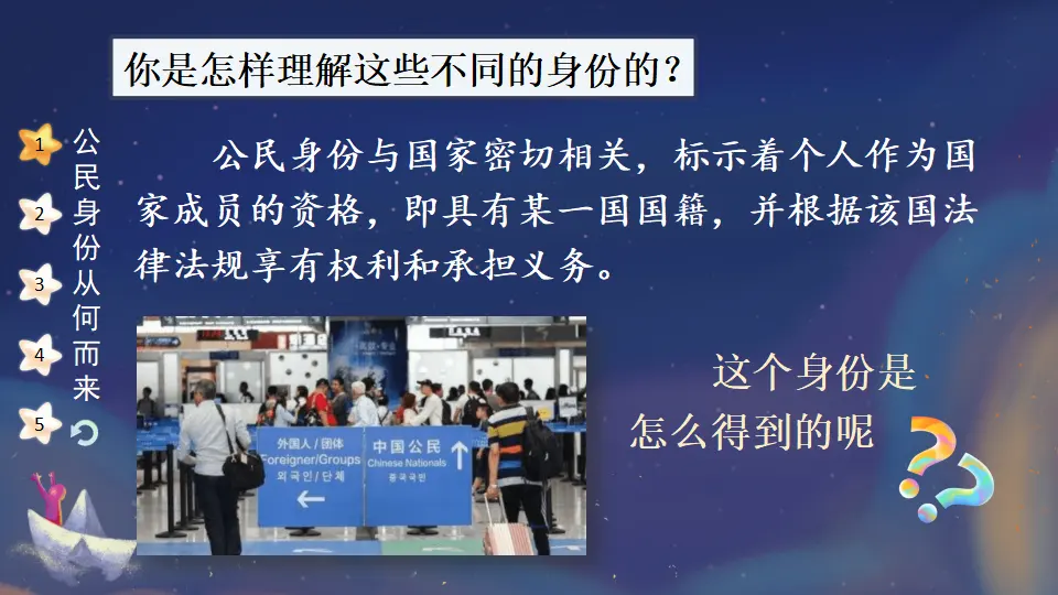 3 公民意味着什么（课件5）_05.webp