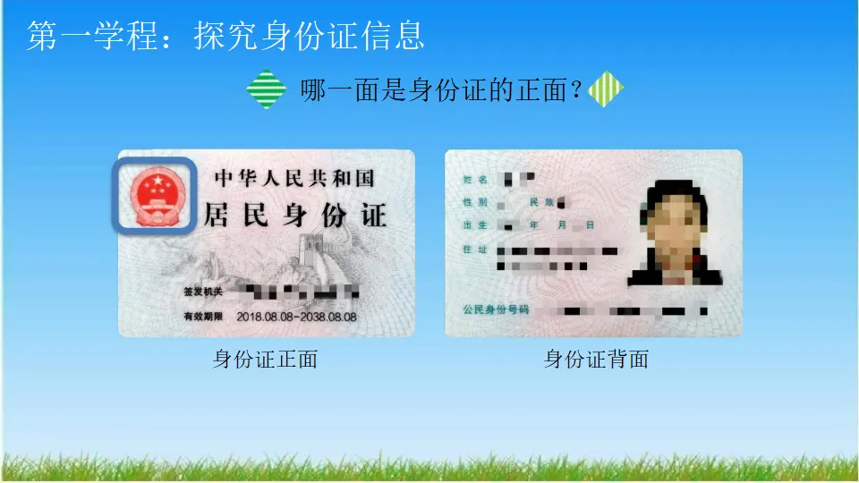 认识居民身份证（课件6）_02.webp