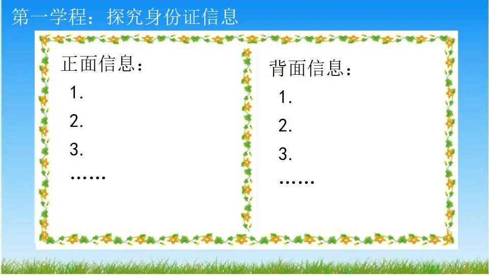 认识居民身份证（课件6）_03.webp