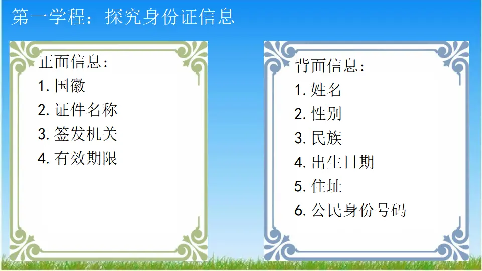 认识居民身份证（课件6）_04.webp