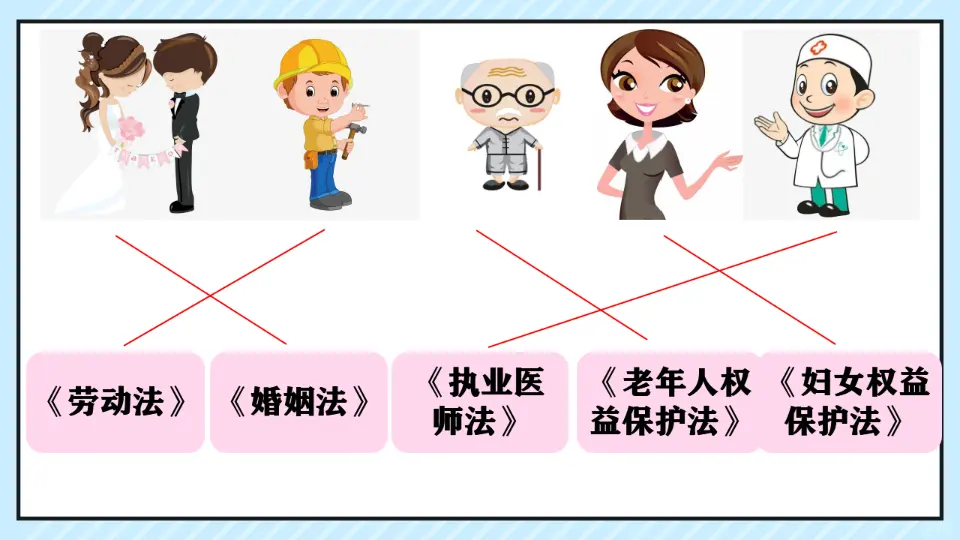 专门法律来保护_吴希（课件6）_02.webp
