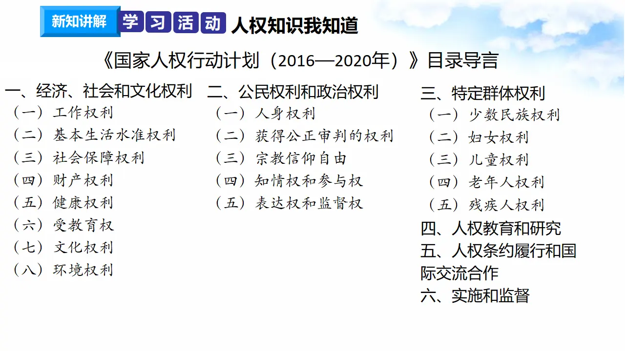 4公民的基本权利和义务 第3课时 国家尊重和保障人权（课件7）_05.webp