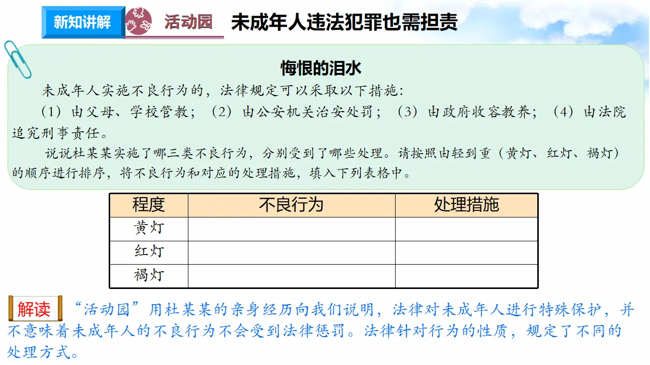 4.9知法守法 依法维权 第2课时 守法不违法 （课件7）_04.webp