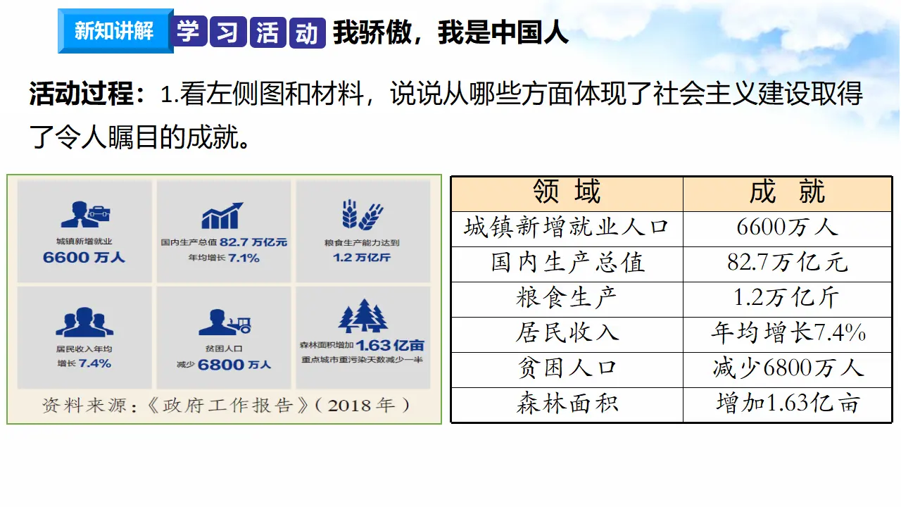 2.3公民意味着什么 第3课时 我是中国公民（课件7）_04.webp