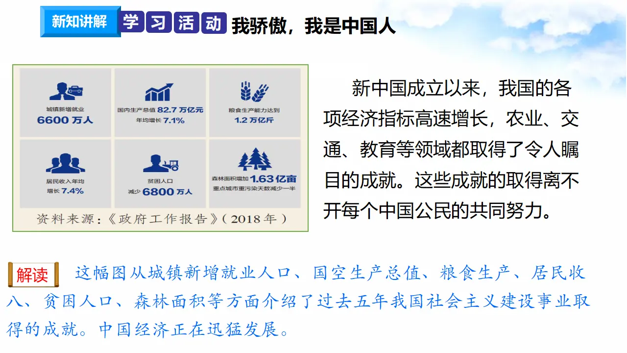 2.3公民意味着什么 第3课时 我是中国公民（课件7）_03.webp