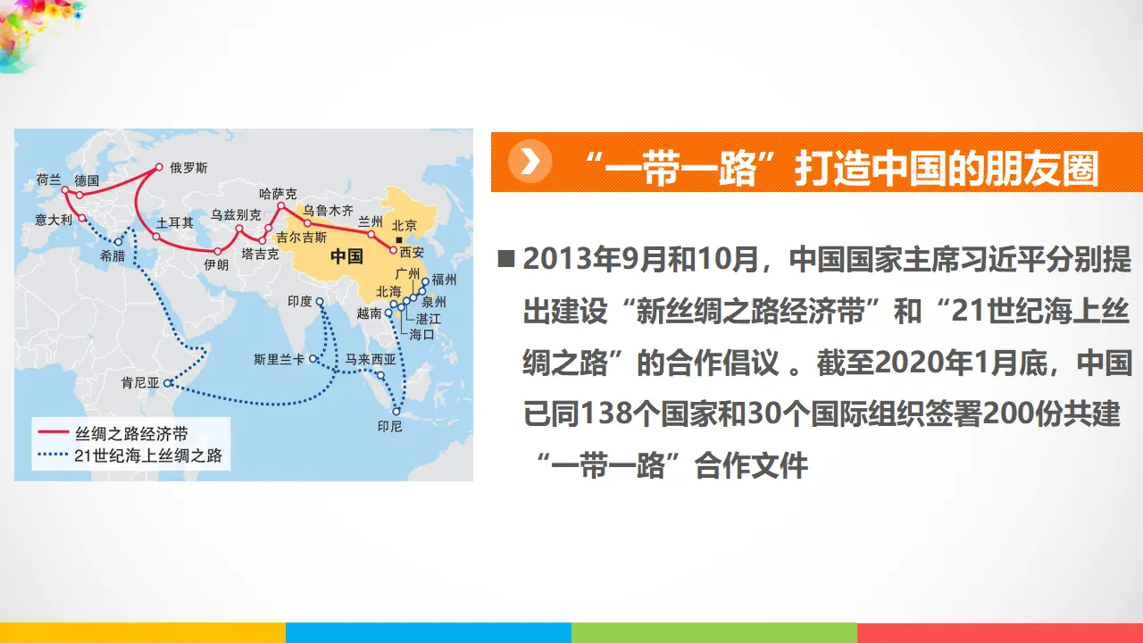 9日益重要的国际组织  第二课时（课件1）_03.webp