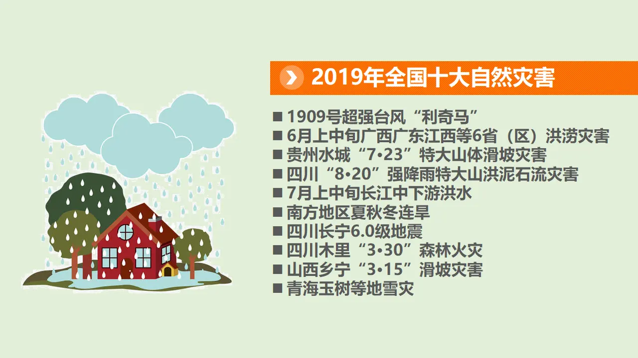 5应对自然灾害  第二课时（课件1）_02.webp