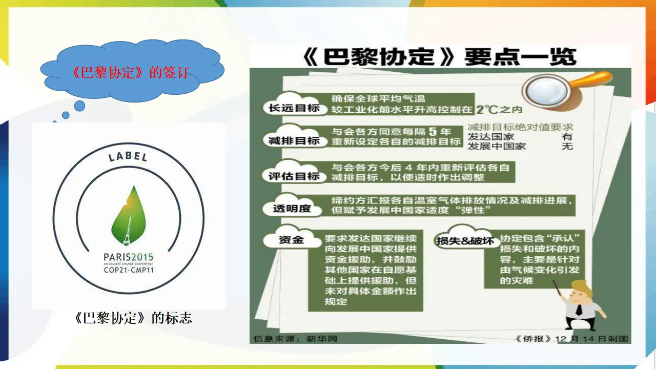 第四课《地球—我们的家园》第2课时（课件2）_03.webp