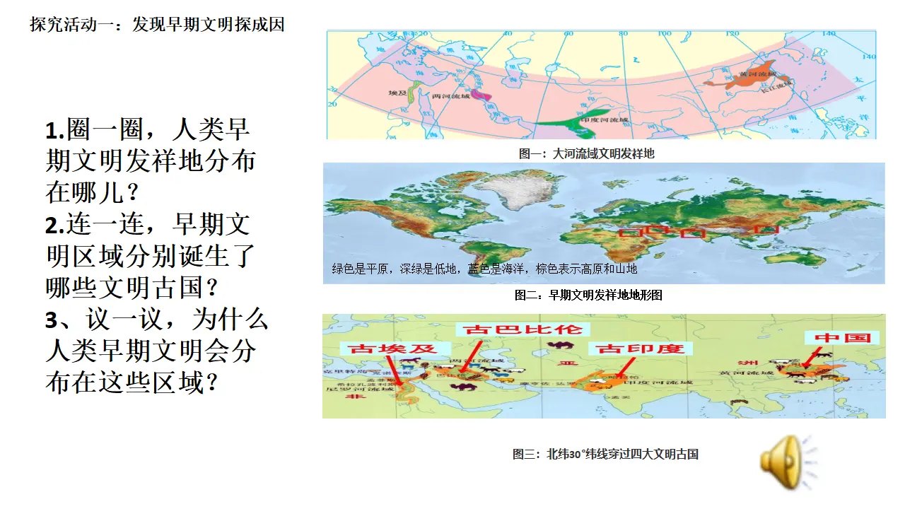 《探访古代文明》第一课时（课件5）_05.webp