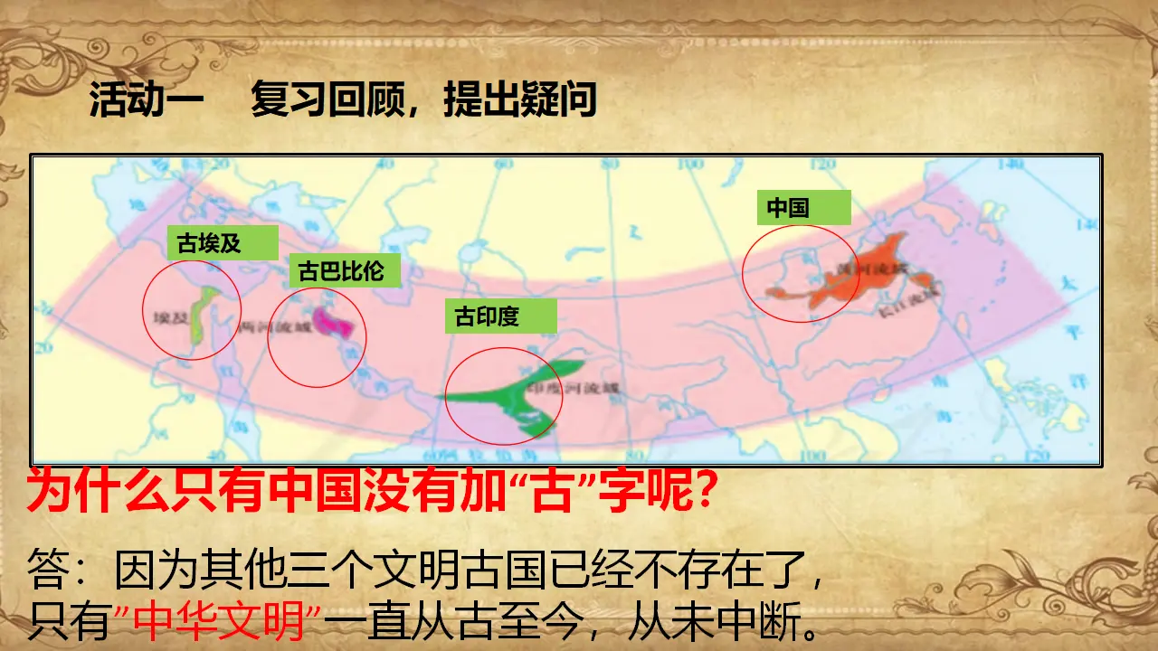 6-2探访古代文明（课件5）_02.webp