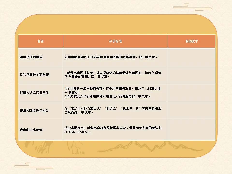 10《我们爱和平》第2课时-齐晓敏（课件5）_02.webp
