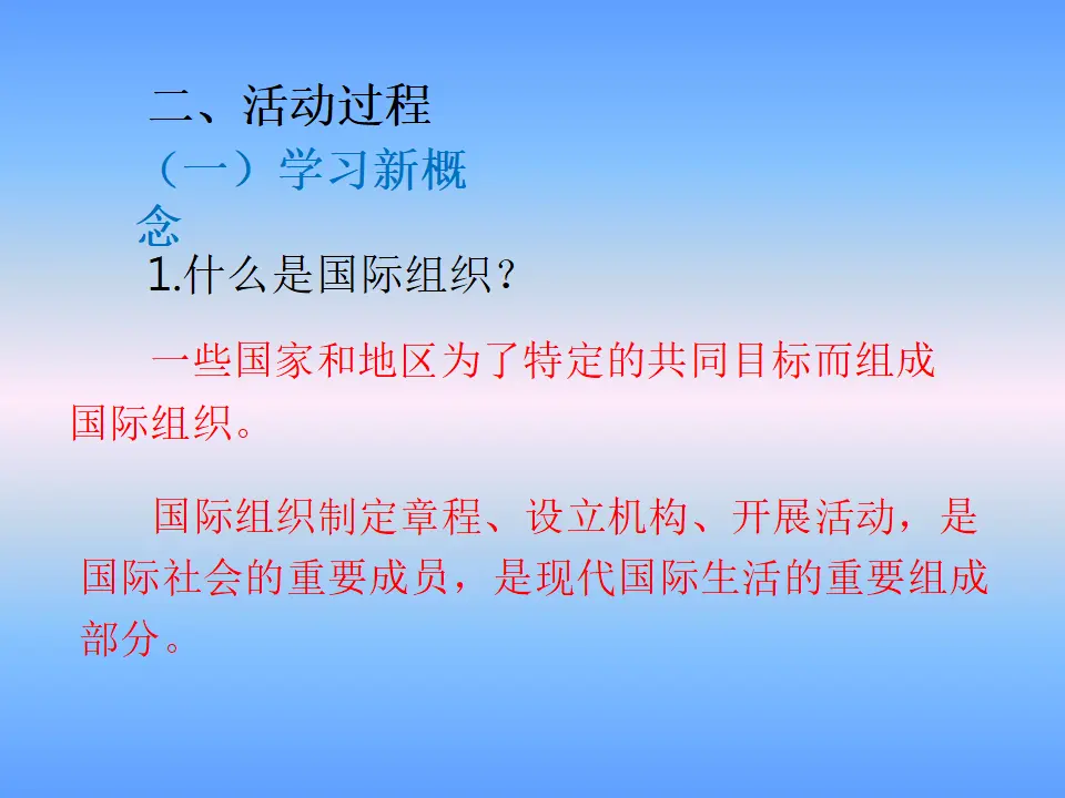 09《日益重要的国际组织》-许保民（课件5）_03.webp