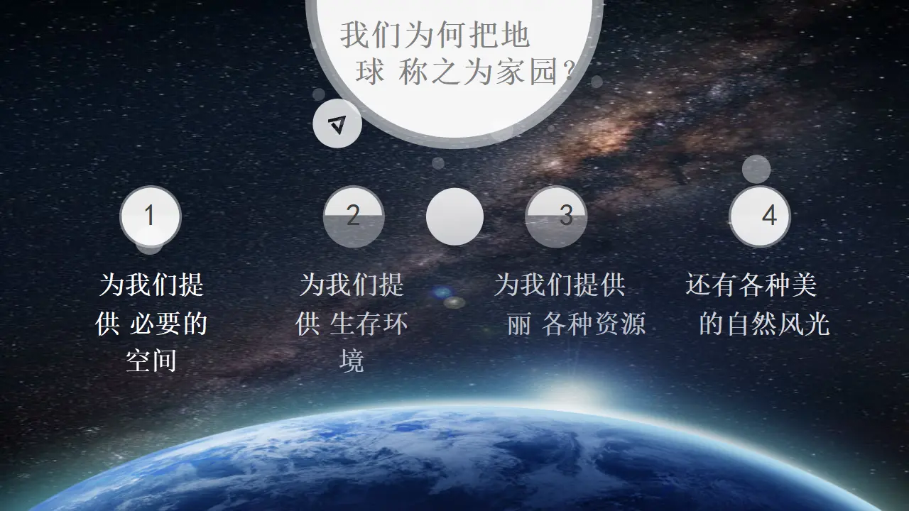 04《我们生存的家园》-马爱华（课件5）_04.webp