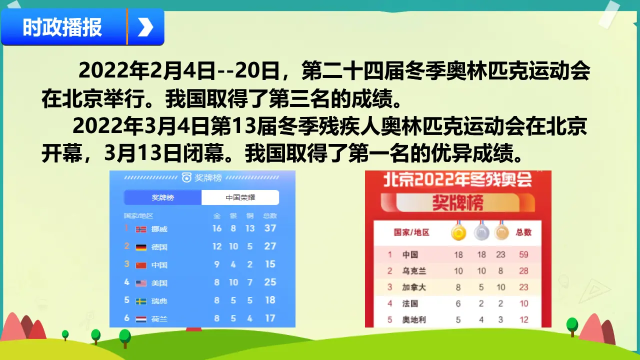 03《学会反思》-王萍（课件5）_02.webp