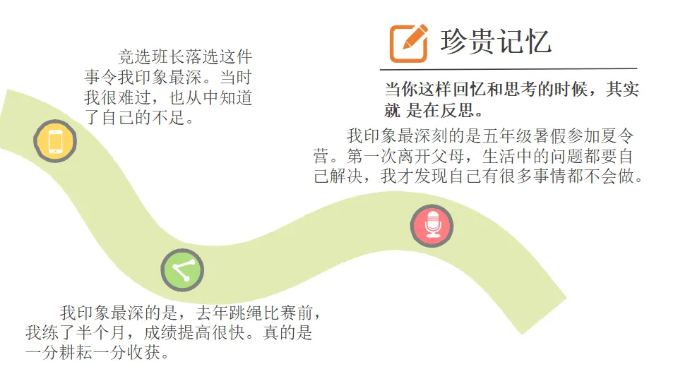 03《学会反思》-李大民（课件5）_03.webp