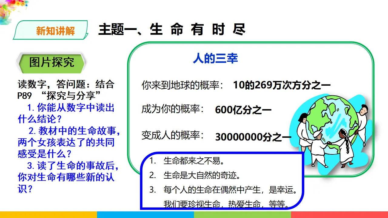 48.1《生命可以永恒吗》（课件1）_03.webp