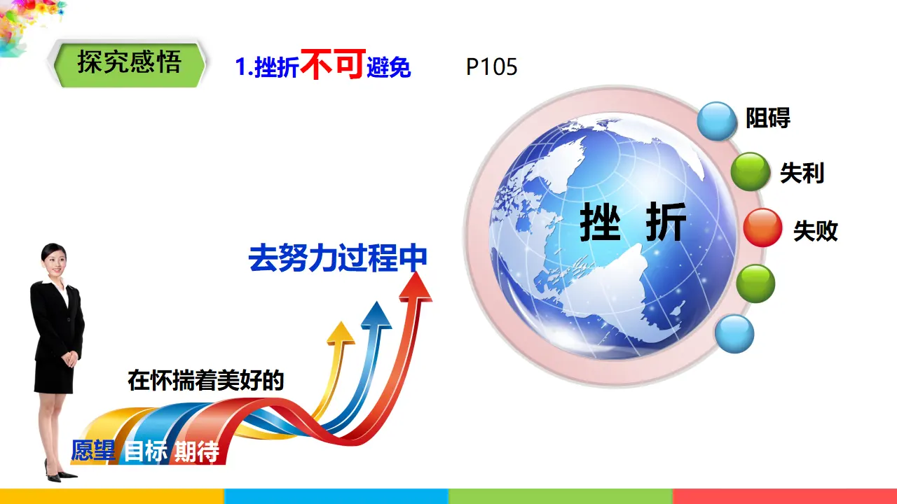 4.9.2《增强生命的韧性》（课件1）_04.webp