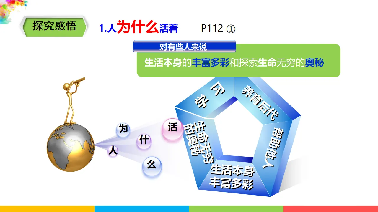 4.10.1《感受生命的意义》（课件1）_04.webp