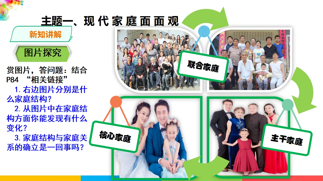 3.7.3 《让家更美好》（课件1）_03.webp