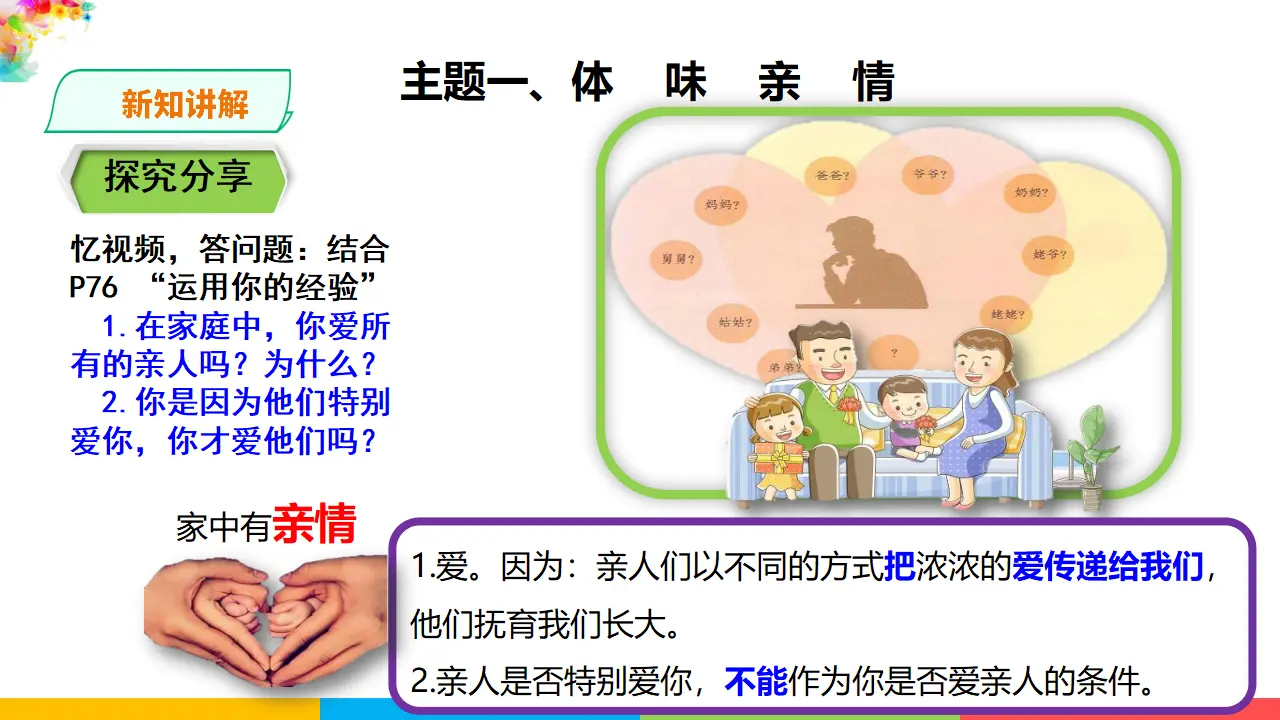 3.7.2 《爱在家人间》（课件1）_03.webp