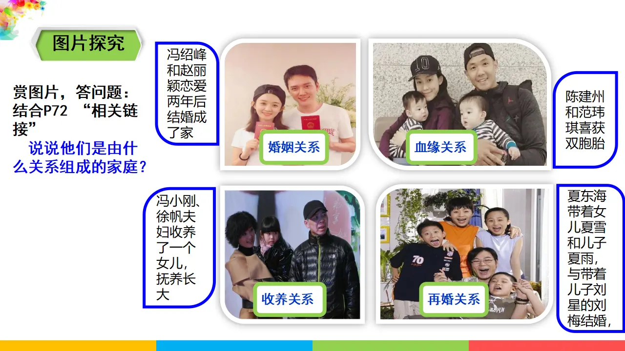 3.7.1 《家的意味》（课件1）_05.webp