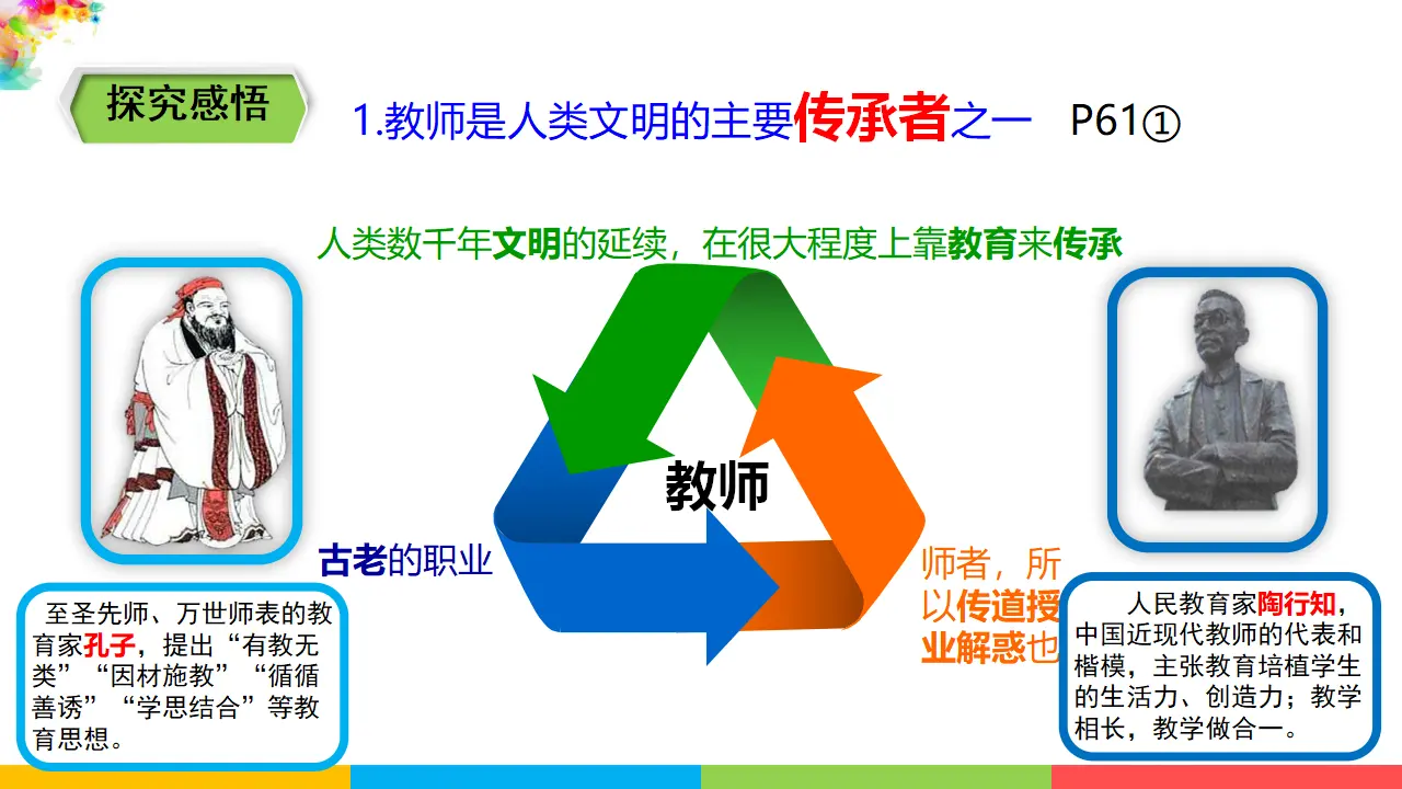3.6.1《走进老师》（课件1）_04.webp