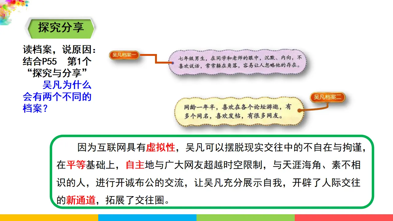 2.5.2《网上交友新时空》（课件1）_05.webp